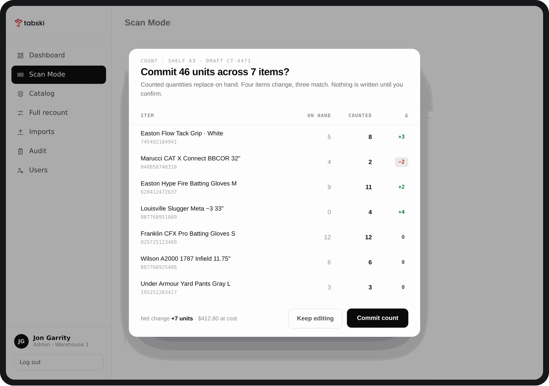Tabski review and commit screen showing a diff of on hand versus counted quantities with a net change of plus 7 units worth 412.80 dollars at cost