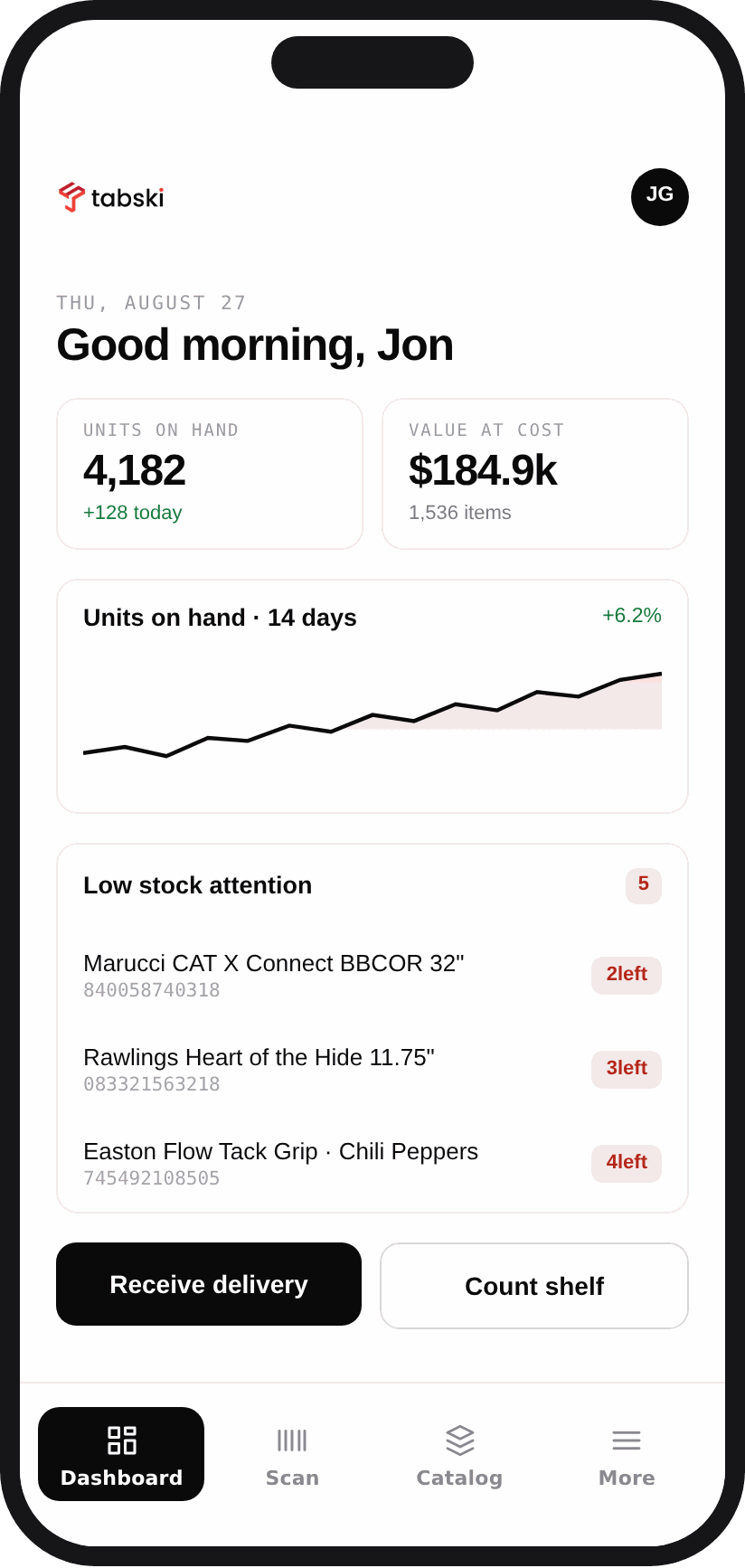 Tabski retail inventory dashboard on iPhone showing units on hand, value at cost, a trend sparkline and low stock items